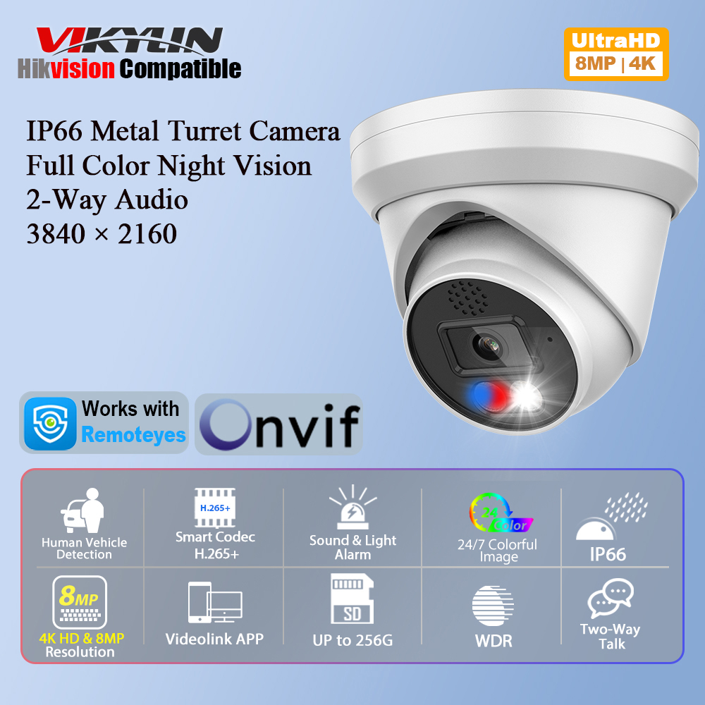 Home Improvement Cars - Vikylin Kamera IP Penuh Warna Alarm
