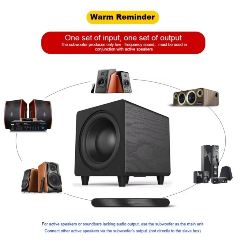 Speaker Subwoofer Aktif 10 Inc - Home Improvement Dvd ulasan dan harga