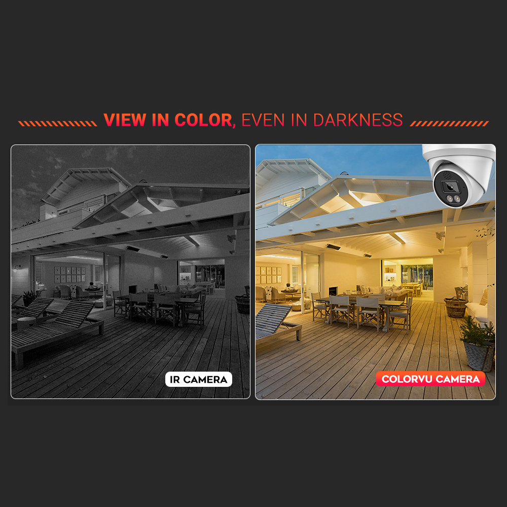 Vikylin Kamera IP Penuh Warna  - Home Improvement Cars ulasan dan harga