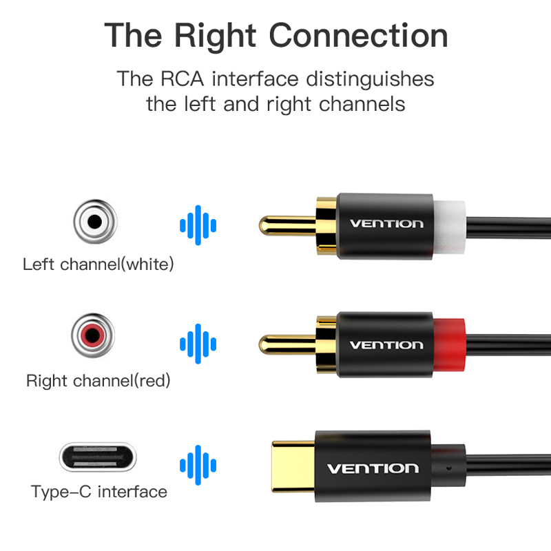 Kabel Audio RCA USB C Tipe-c K - Home Improvement Dvd ulasan dan harga