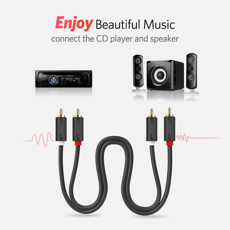 UGREEN 2RCA Ke 2 RCA Kabel Aud - Home Improvement Dvd ulasan dan harga