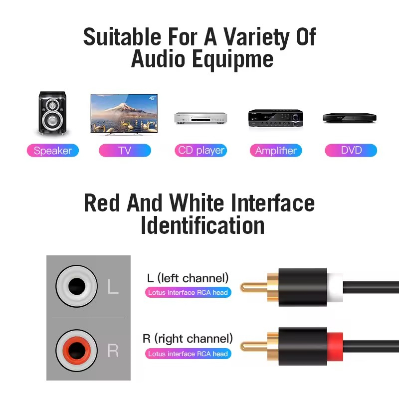 Kabel RCA Ganda HIFI Stereo 2  - Home Improvement Dvd ulasan dan harga