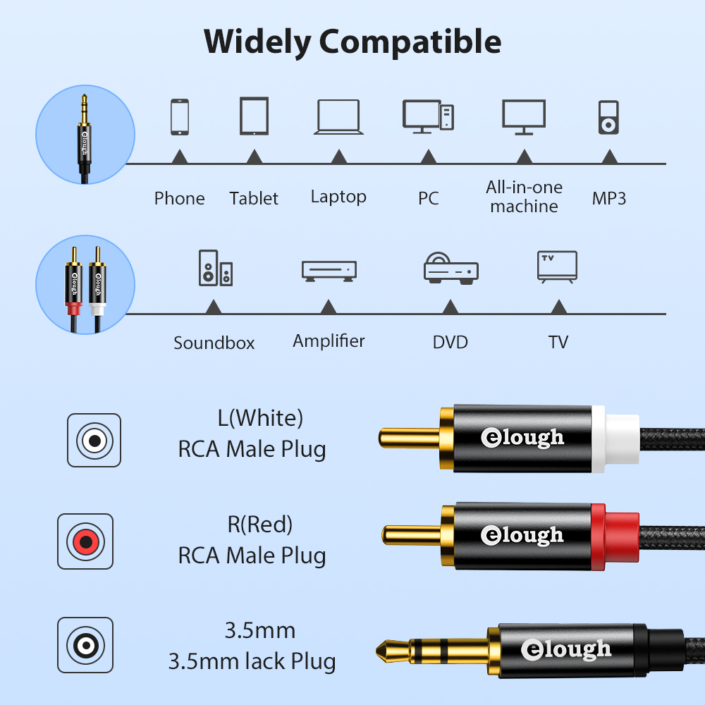 Kabel RCA Eleugh Kabel Speaker - Home Improvement Dvd ulasan dan harga